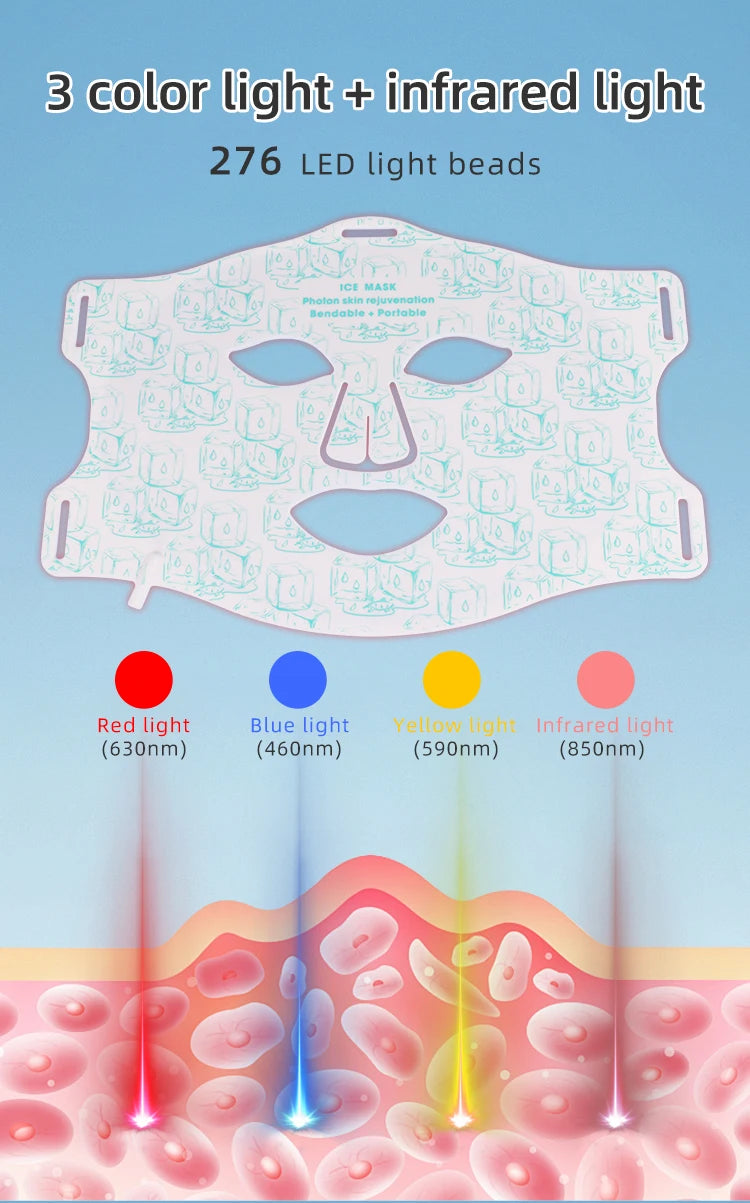 LED Face Mask and Red Light Therapy Device for Skin Rejuvenation