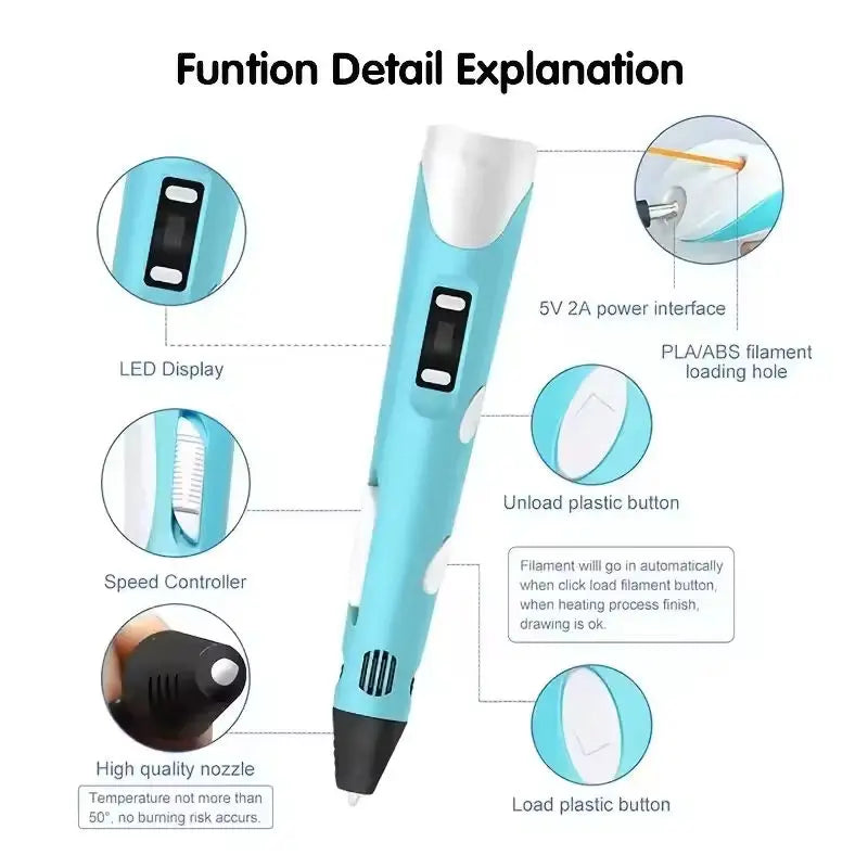 3D Printing Pen Kids DIY Drawing Pen 3D Art Craft Tool