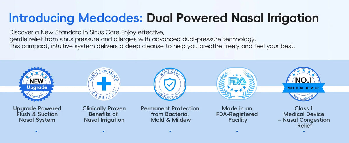 Electric Nasal Irrigation System and Sinus Rinse Kit for Congestion