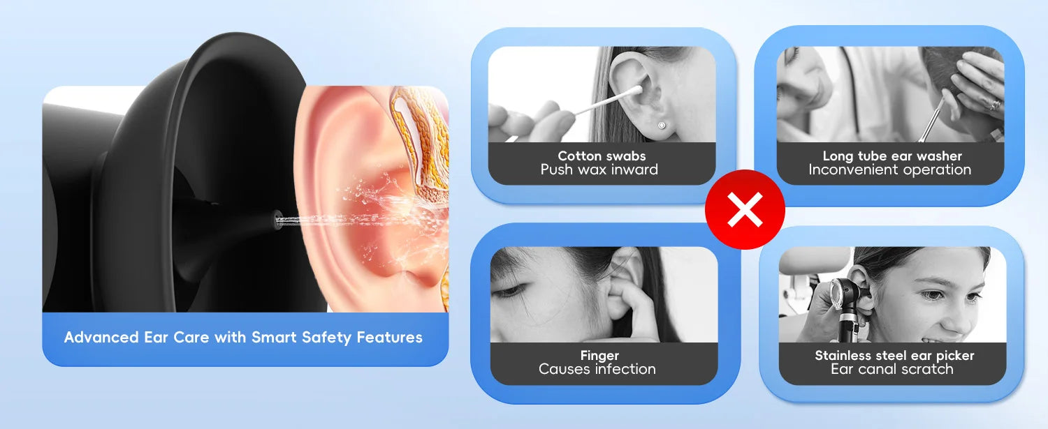 Electric Ear Wax Removal Kit and Ear Irrigation Cleaner Tool - 12