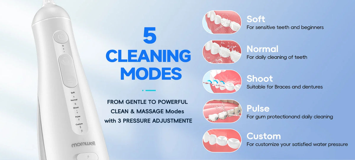 Portable Water Flosser and Sinus Irrigator Oral Nasal Cleaning Kit