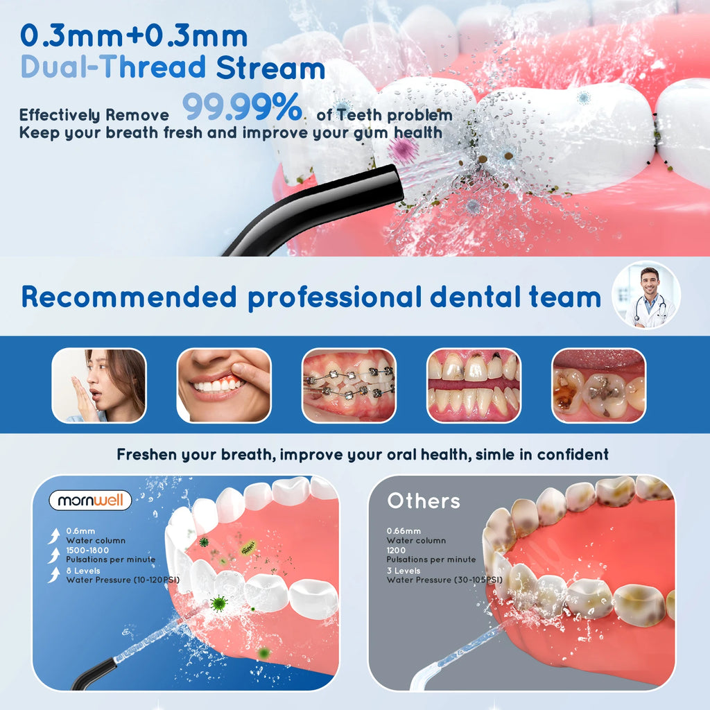 3 in 1 Oral Care Kit Water Flosser and Electric Toothbrush Set