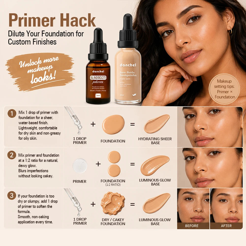 Liquid Foundation and Primer Set Long Lasting Face Makeup Combo