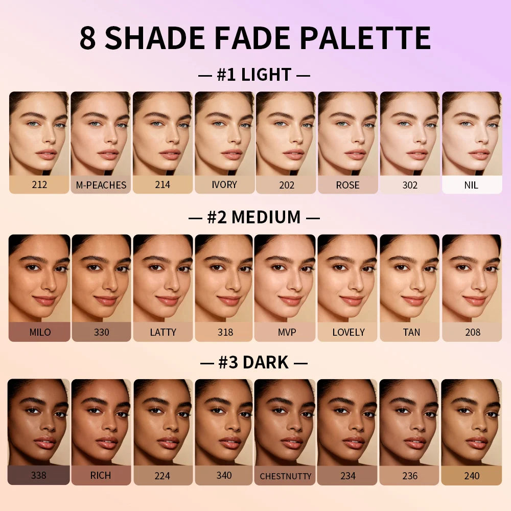 8 Shade Cream Concealer Palette Face Contour and Makeup Corrector