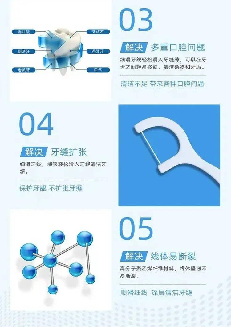 Portable Dental Floss Picks High Tension Floss Sticks Oral Care Set