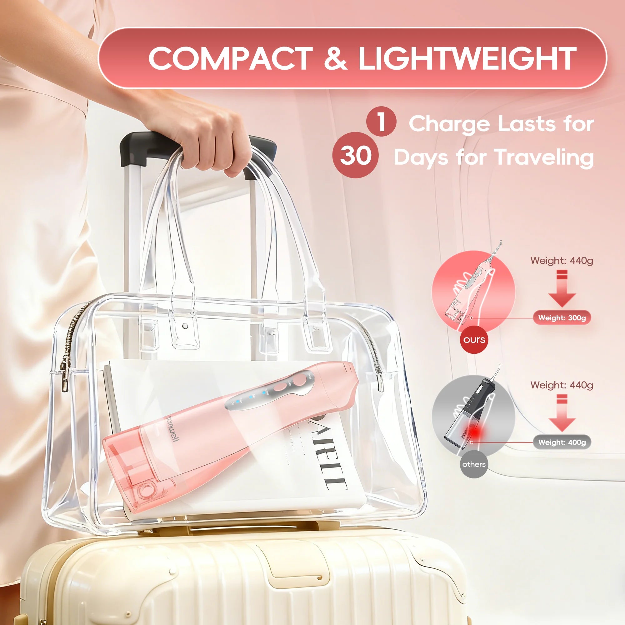 Portable Water Flosser Electric Oral Irrigator Teeth Cleaner - 5