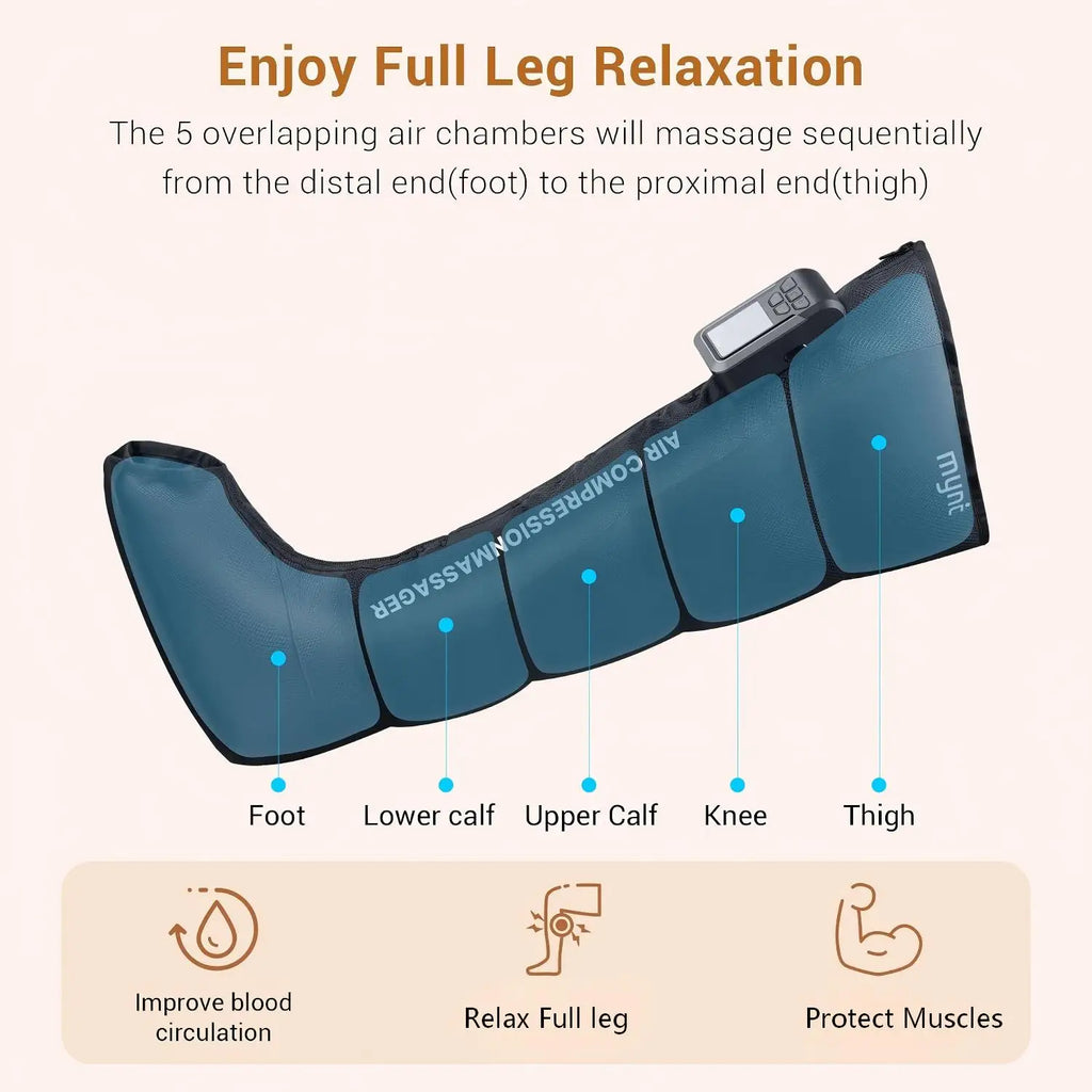 Full Leg Air Compression Massager Sequential Recovery Boot