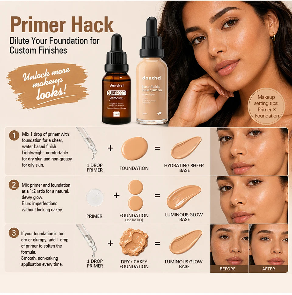 Liquid Foundation and Primer Set Long Lasting Waterproof Makeup Kit