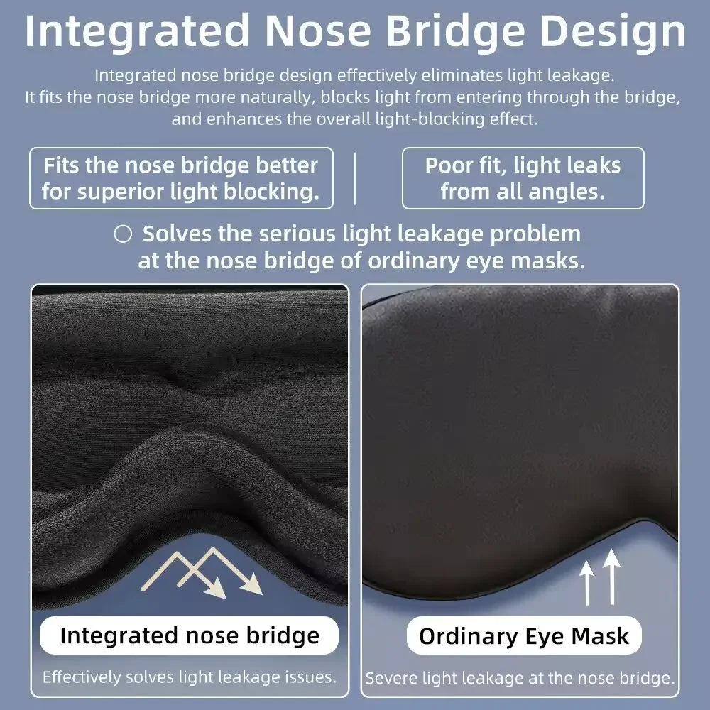 3D Sleep Mask and Contoured Eye Shade for Total Blackout