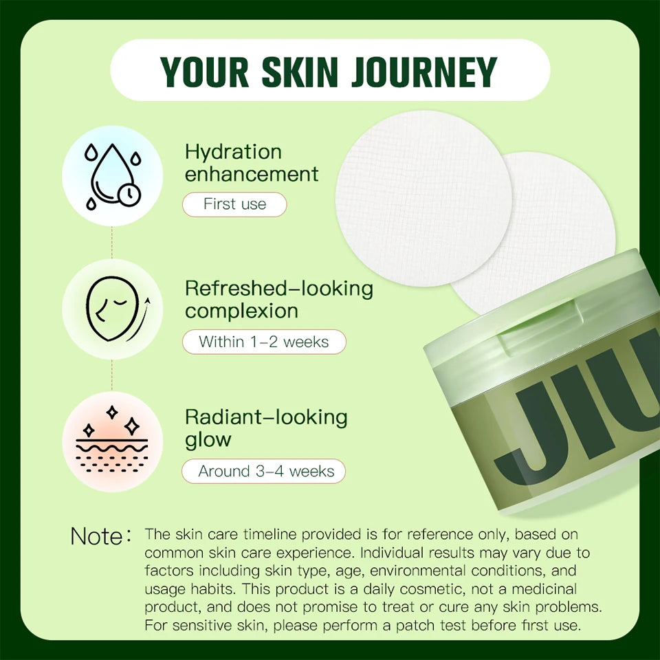 Nicotinamide Toner Pads Brightening Facial Treatment Mask - 12