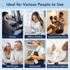 TENS Muscle Stimulator and EMS Body Massager
