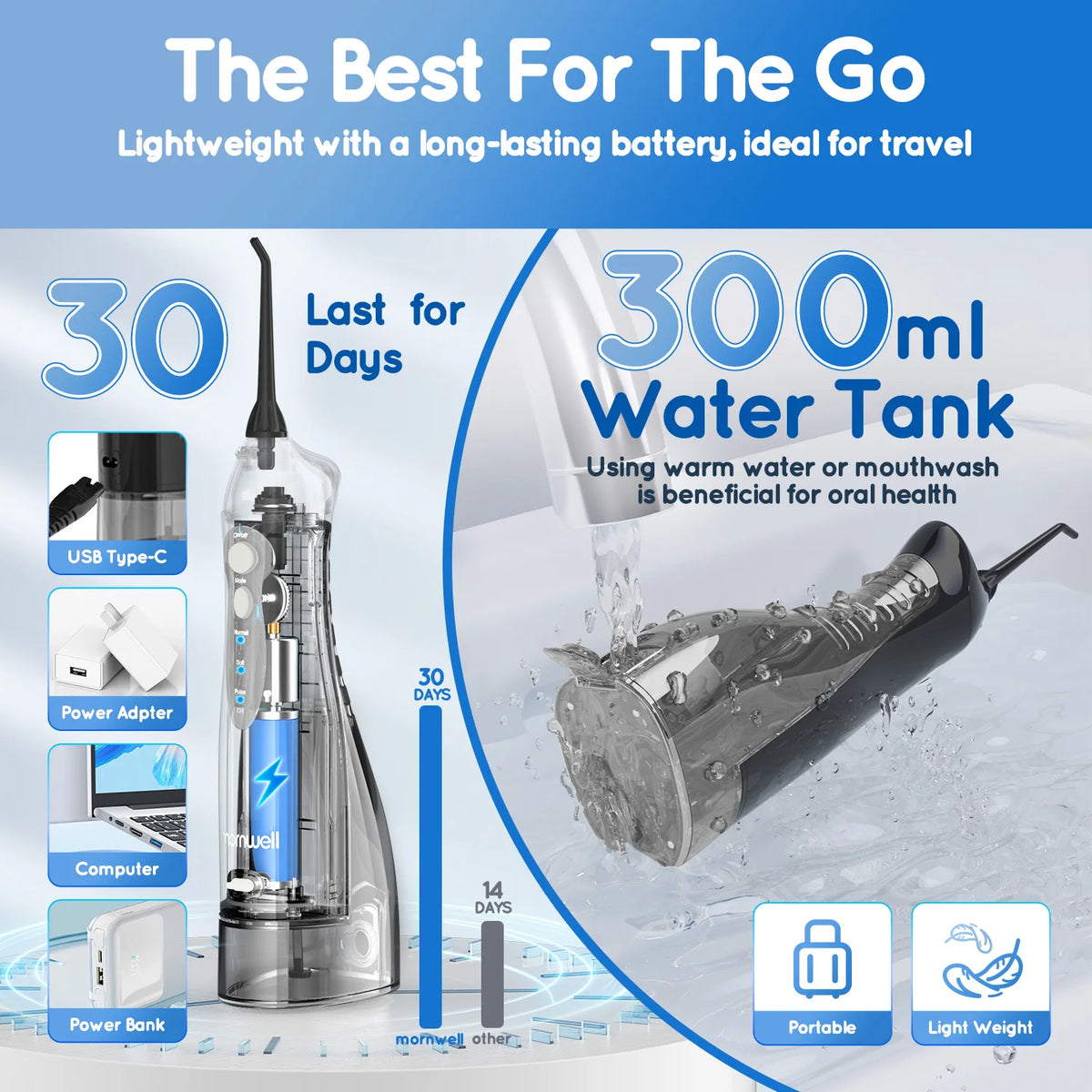 3 in 1 Oral Care Kit Water Flosser and Electric Toothbrush Set