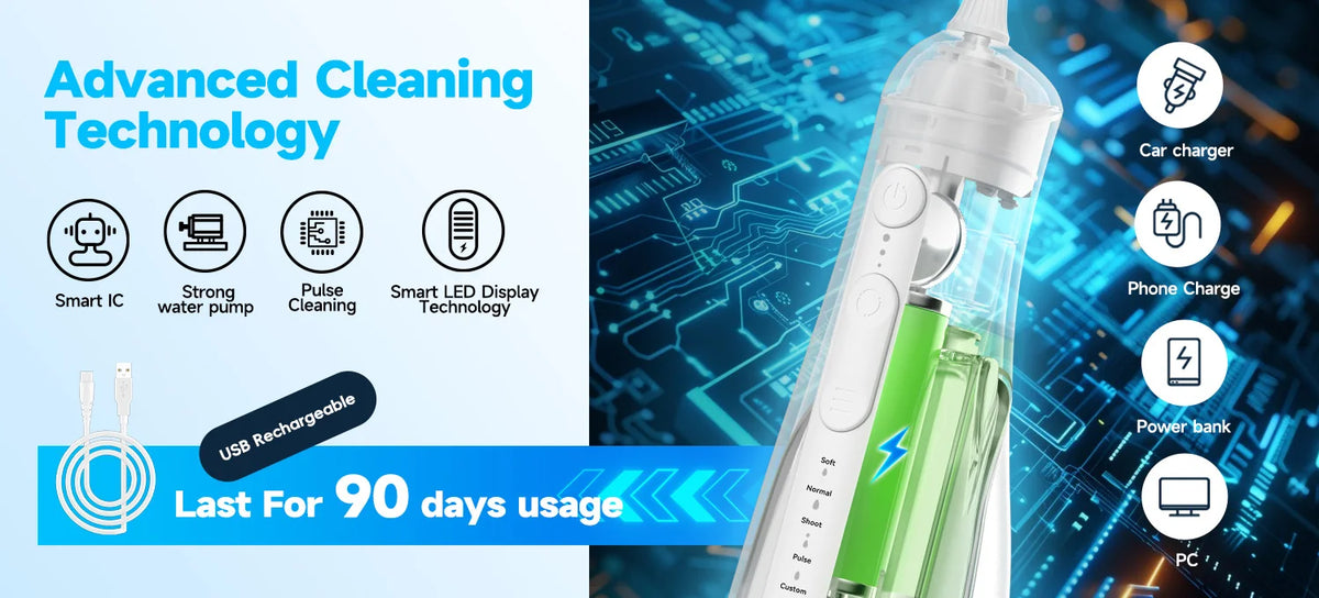 Portable Water Flosser and Sinus Irrigator Oral Nasal Cleaning Kit