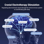 CES Sleep Aid Device and Anxiety Relief Pulse Massager