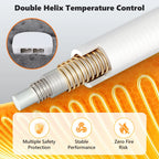 Electric Heating Pad and Thermal Warming Mat for Back Pain Relief