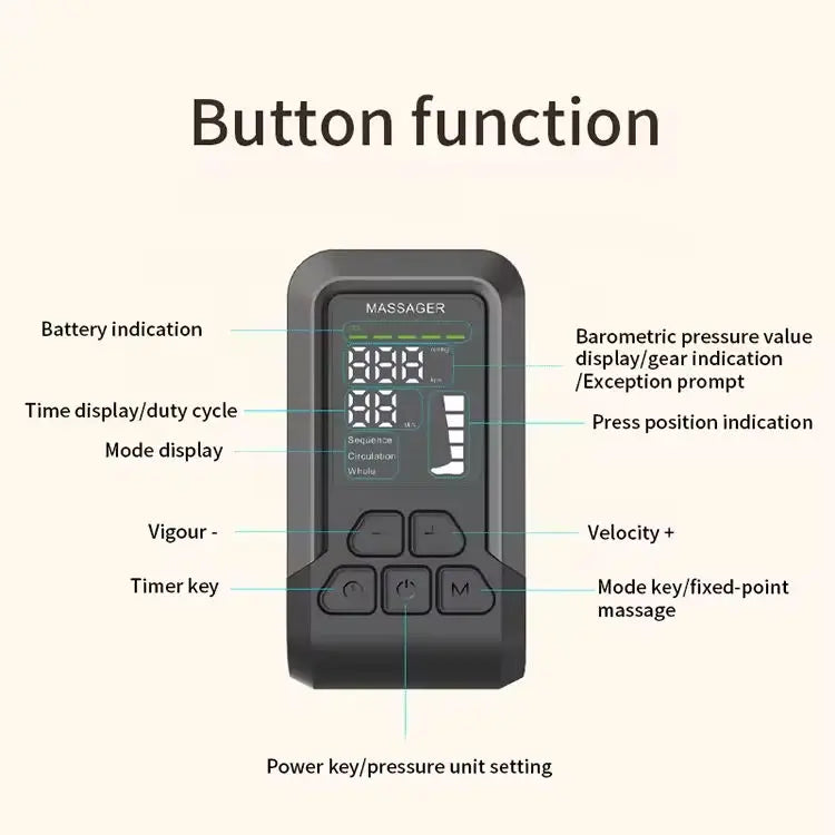 Full Leg Air Compression Massager Sequential Recovery Boot - 4