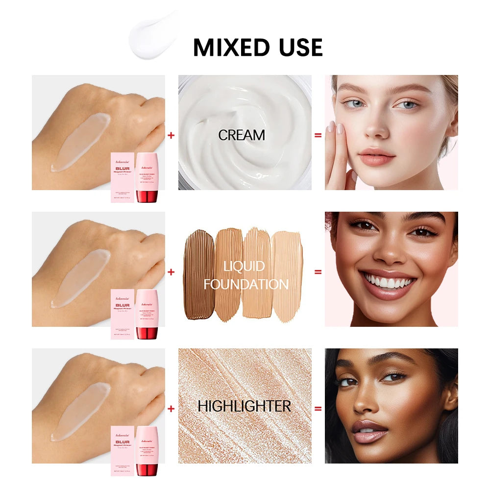 Professional Makeup Setting Kit Pore Blurring Face Base Set - 3