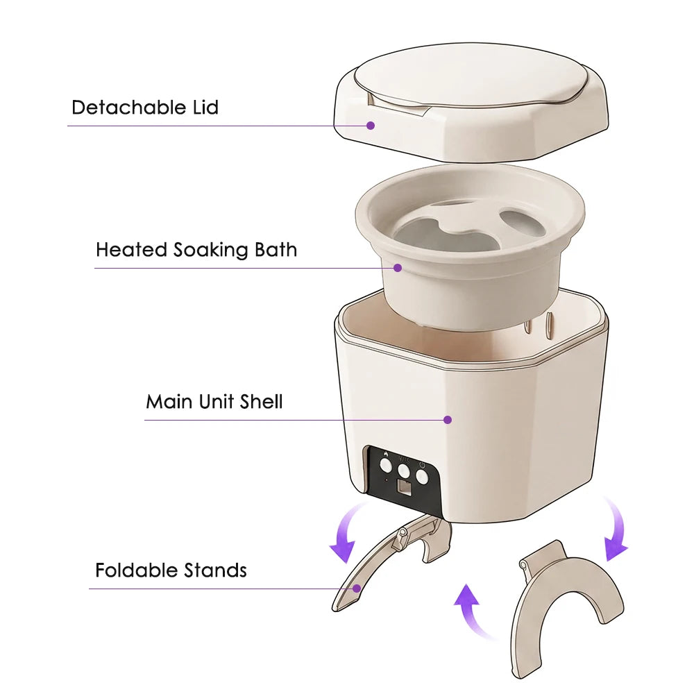 2 in 1 Nail Dryer and Electric Gel Polish Remover Manicure Bowl