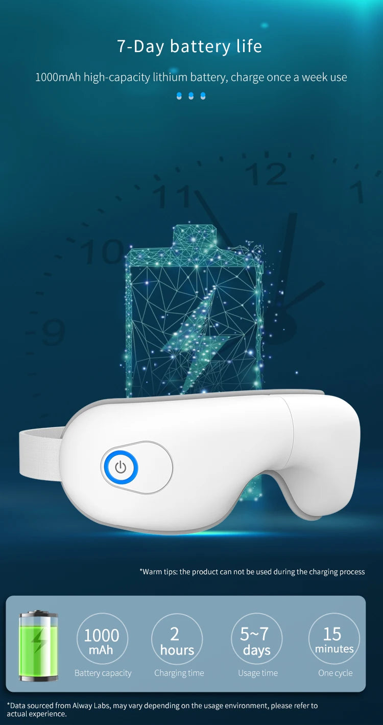 Eye Massager with Heat and Vibration Rechargeable Eye Relaxation Mask - 16