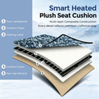 Heated Car Seat Cover 12V Lambswool Seat Cushion Warmer