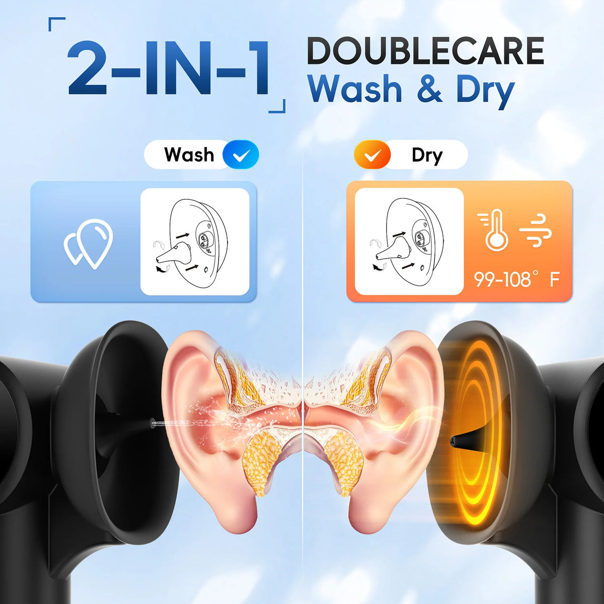 Electric Ear Wax Removal Kit and Ear Irrigation Cleaner Tool